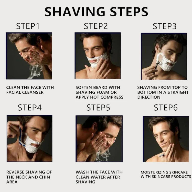 🖤2026 New Year · 40% Men's Razor Blade Set