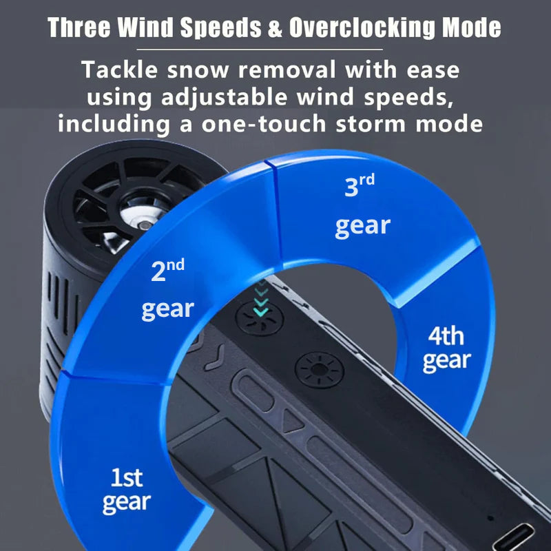 ❄️ Winter Pro — The LED Turbo Blower That Clears Snow in Seconds.